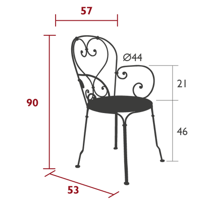 Size
