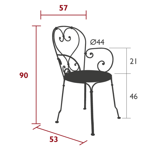 Size