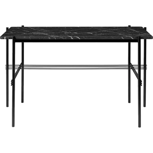 TS DESK (Request Info).