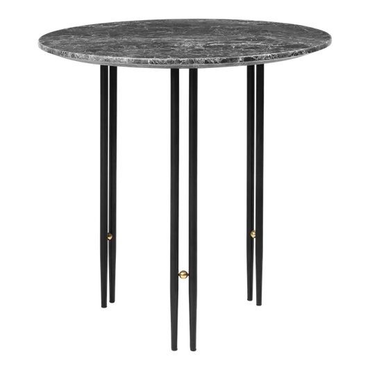 IOI SIDE TABLE - Round (Request Info).