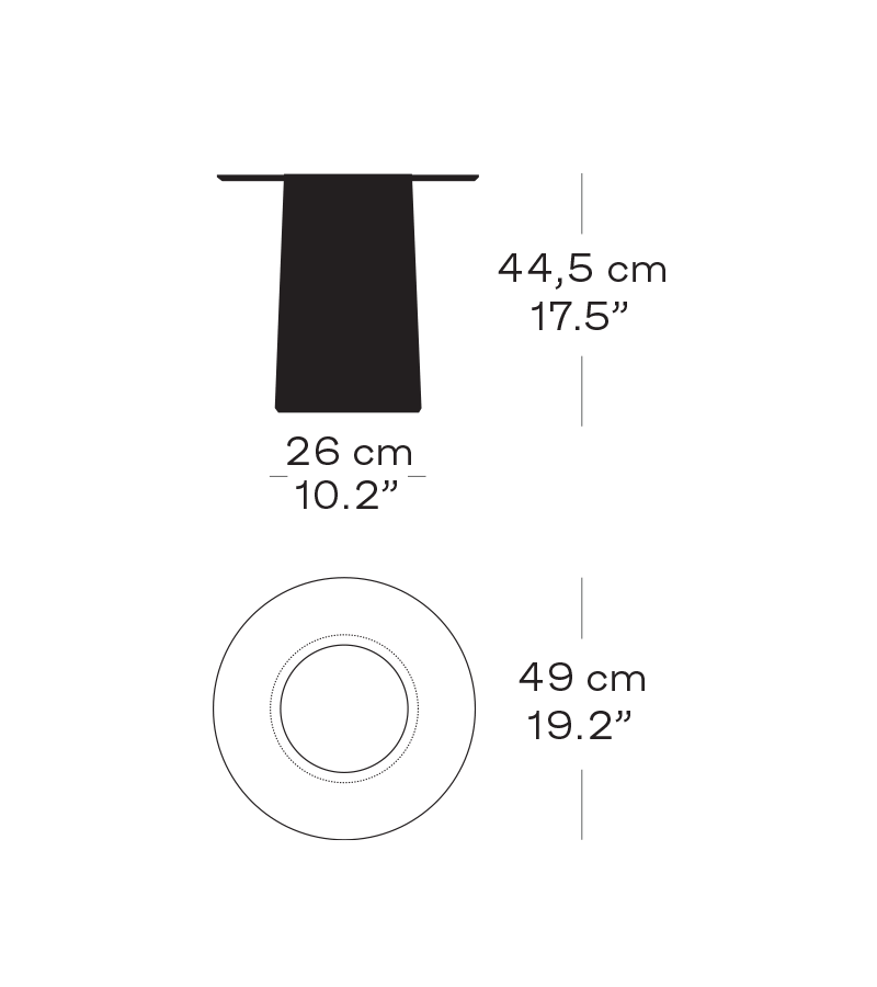 Size