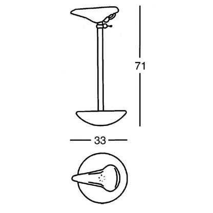 Size