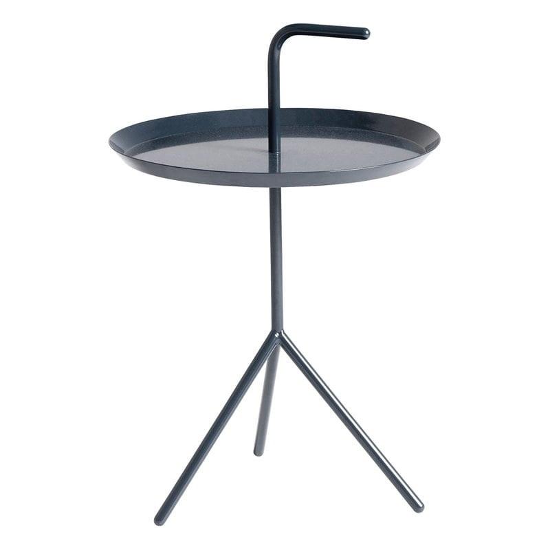 DLM table.