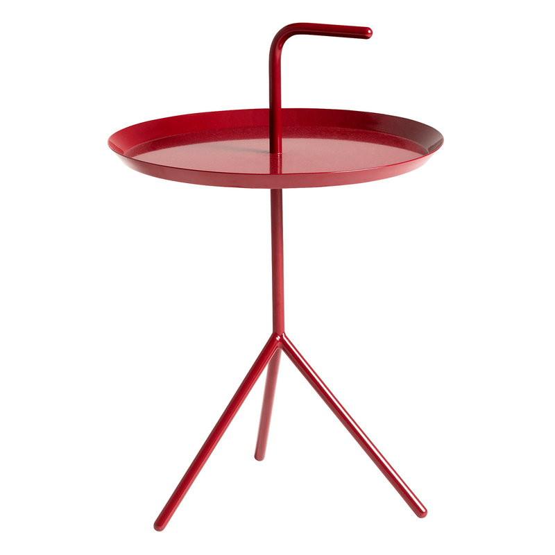 DLM table.