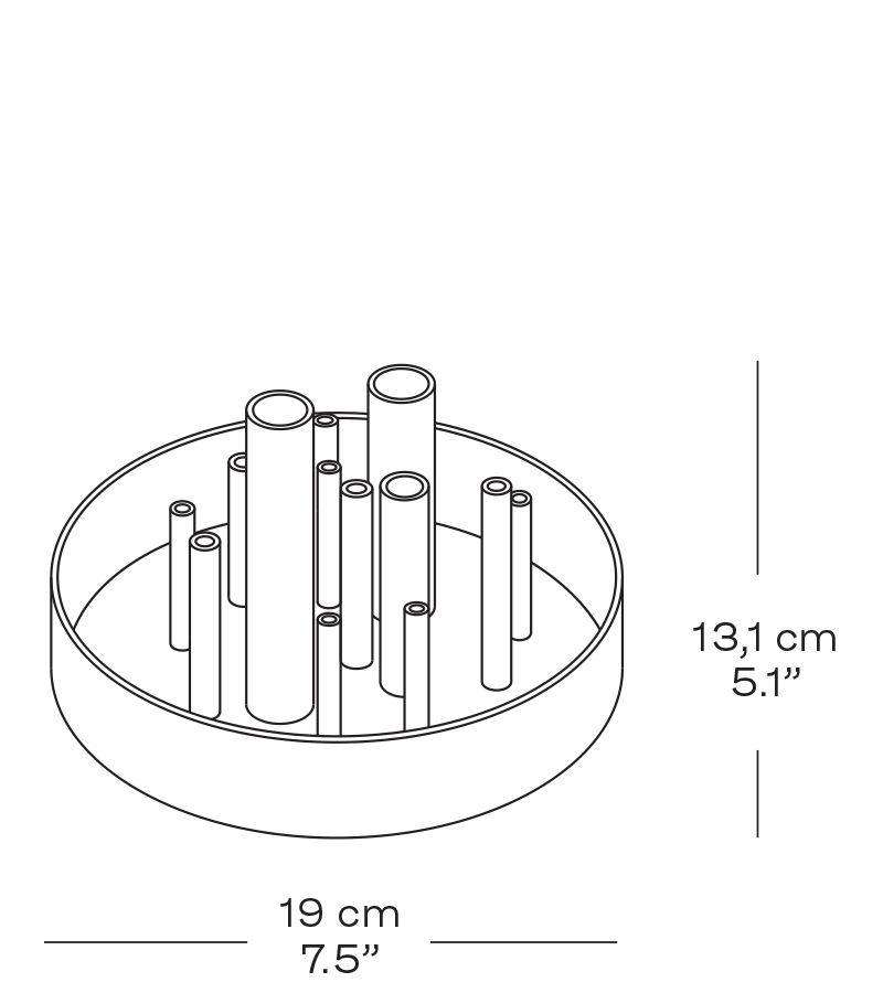 Size