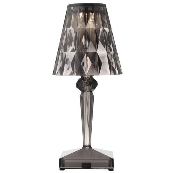 Battery lamp (Request Info).
