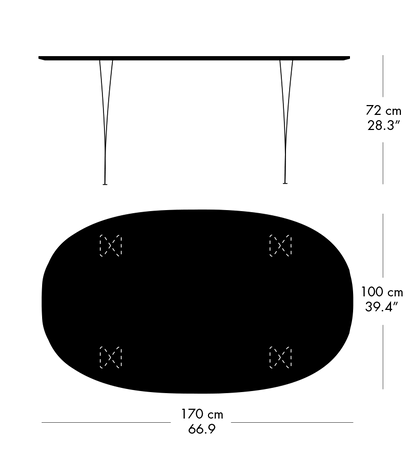 Size