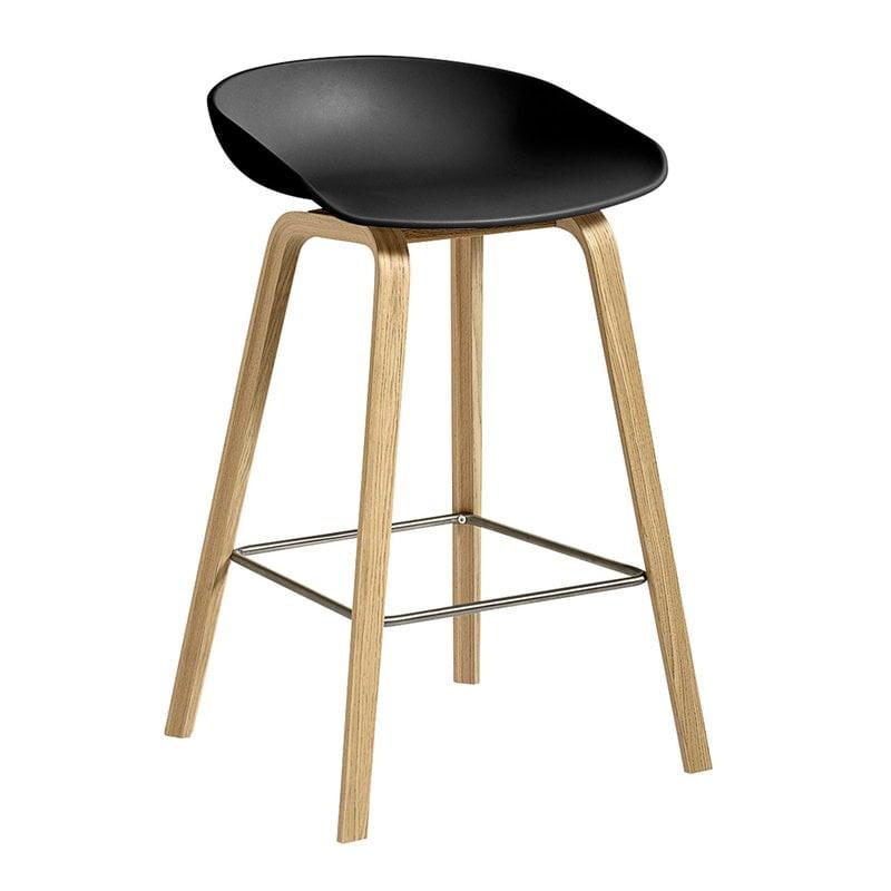 About A Stool AAS 32 ECO.