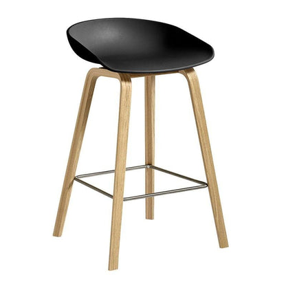 About A Stool AAS 32 ECO.
