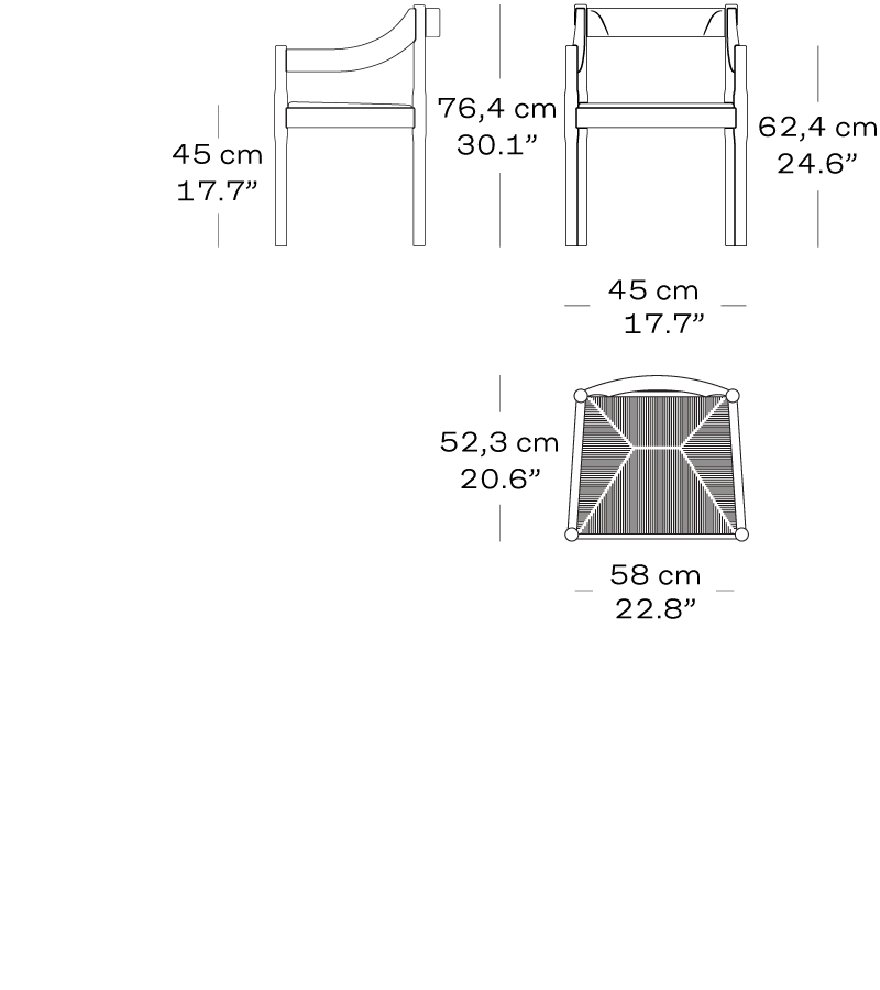 Size