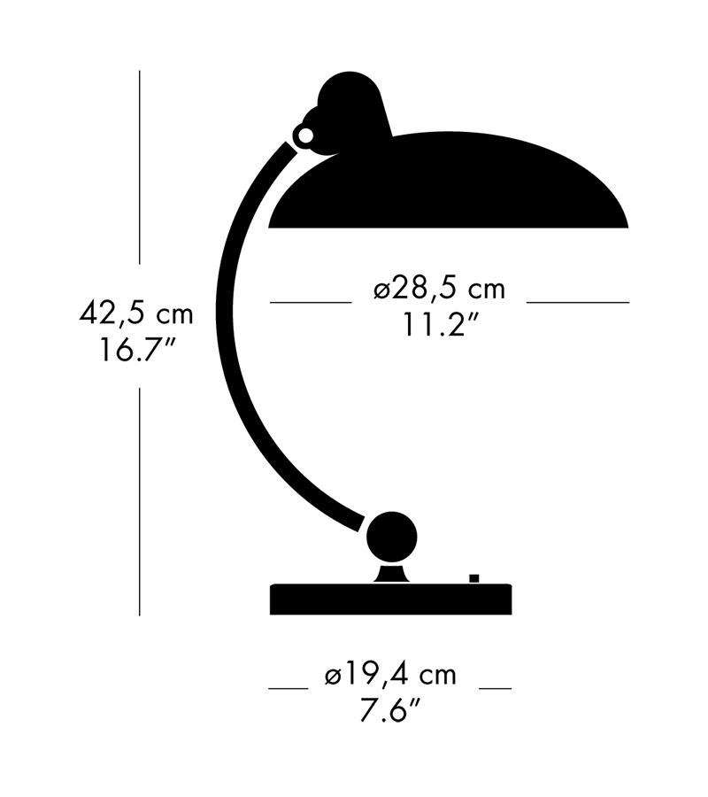 Size