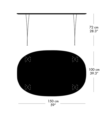 Size