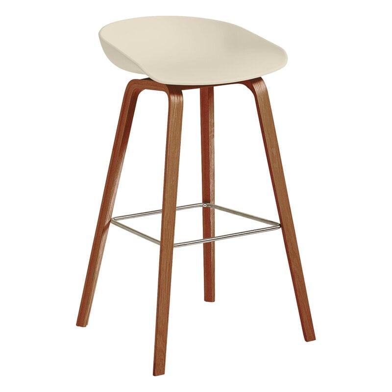 About A Stool AAS 32 ECO.