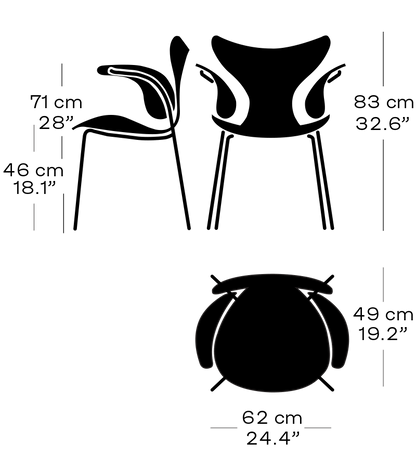 Size