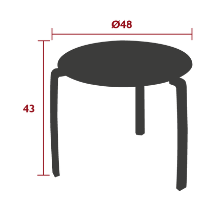 Size