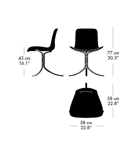 Size