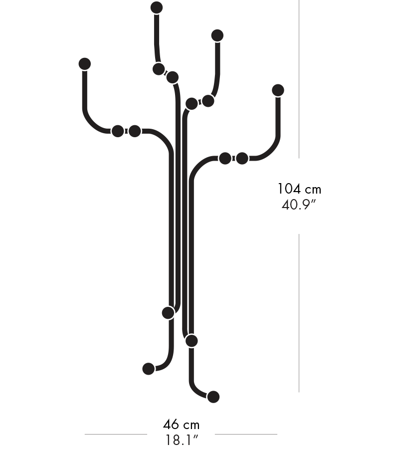 Size