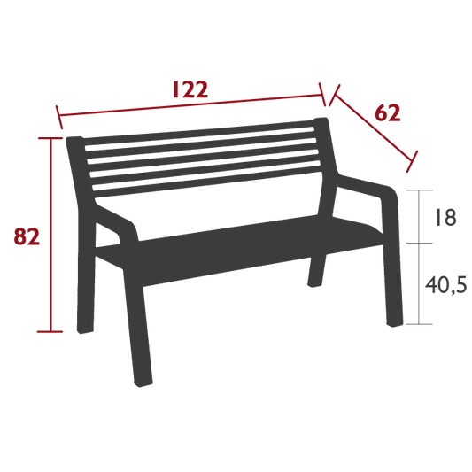 Size