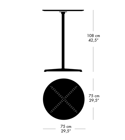 Size