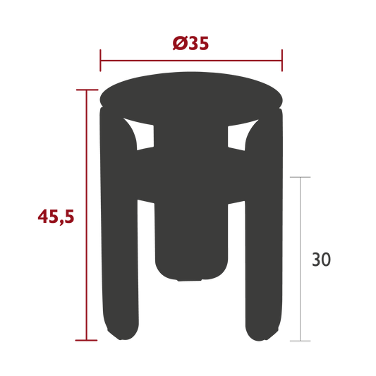 Size
