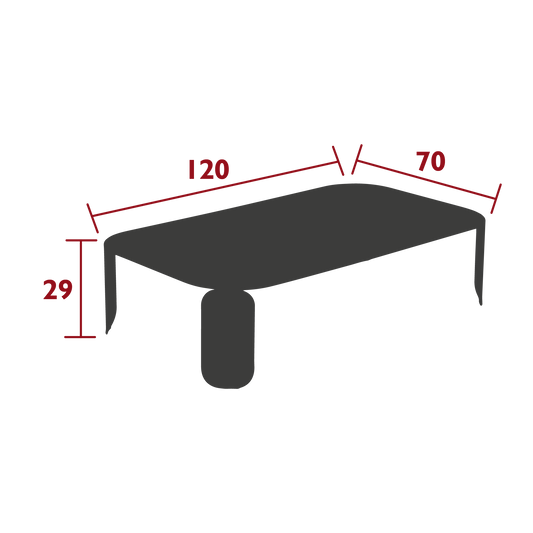 Size