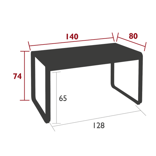 Size