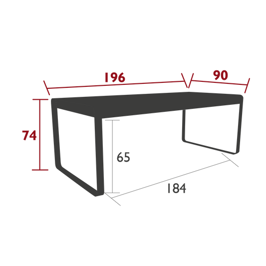 Size
