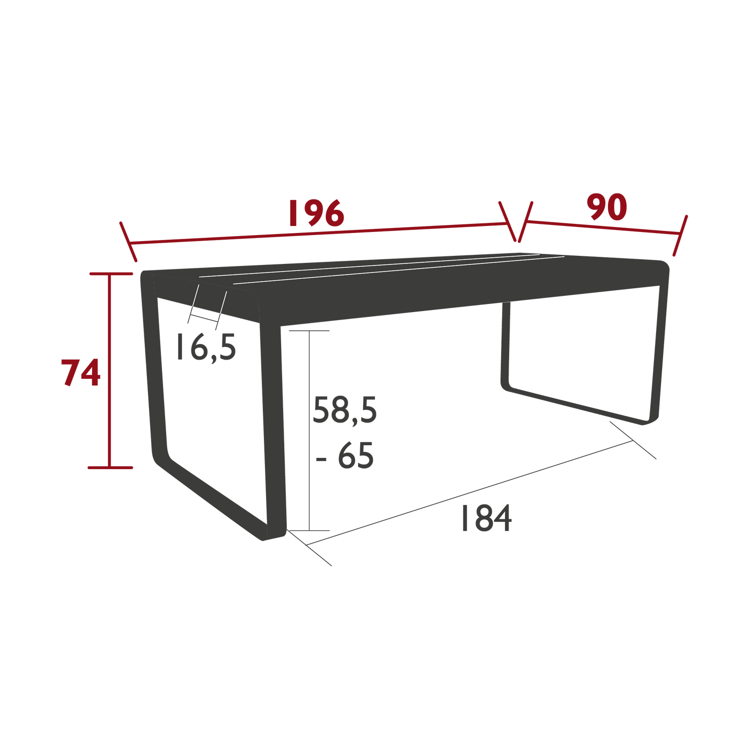 Size