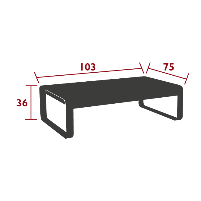 Size