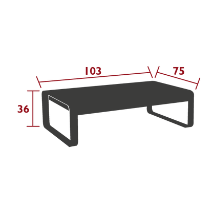 Size