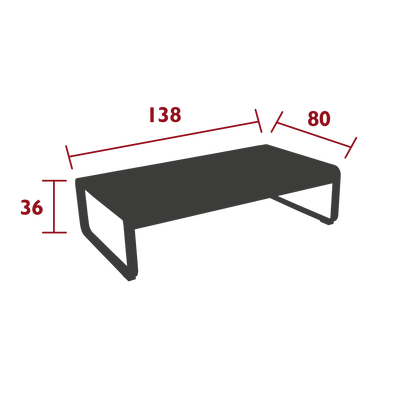 Size