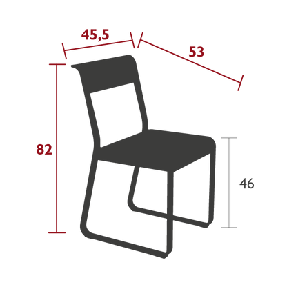 Size