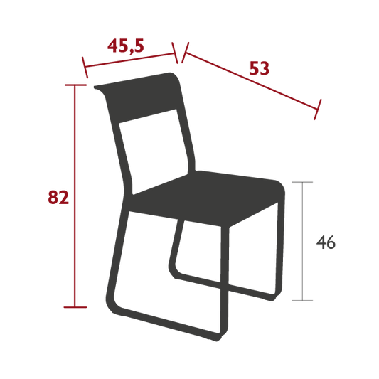 Size