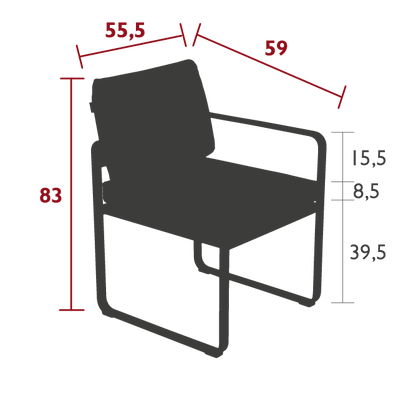 Size