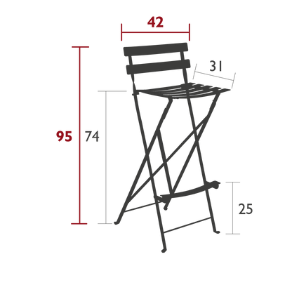 Size