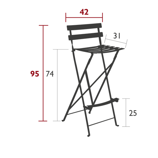 Size