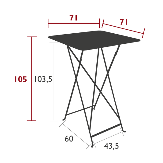 Size