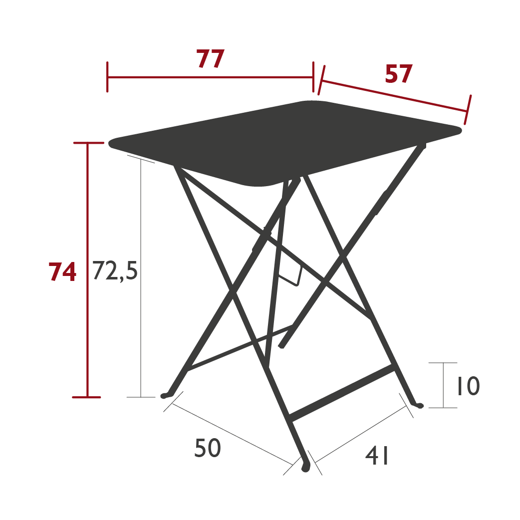 Size