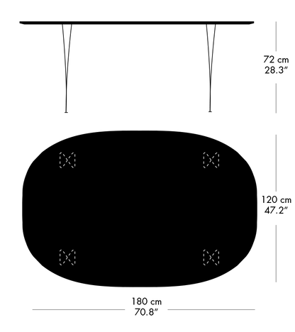 Size