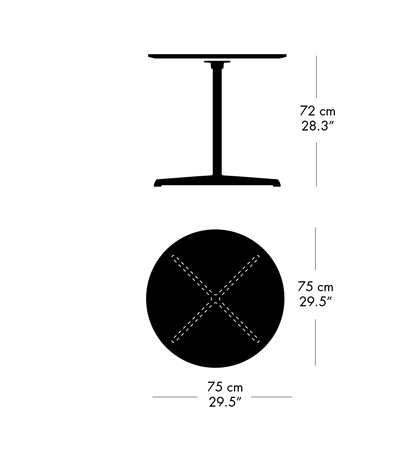 Size