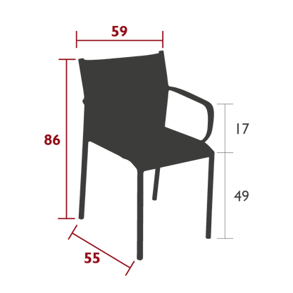 Size