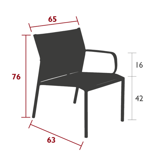 Size