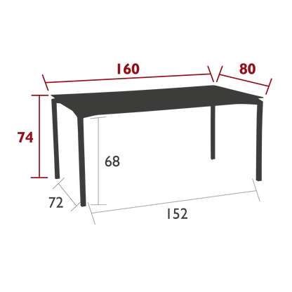 Size