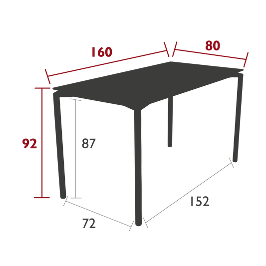 Size