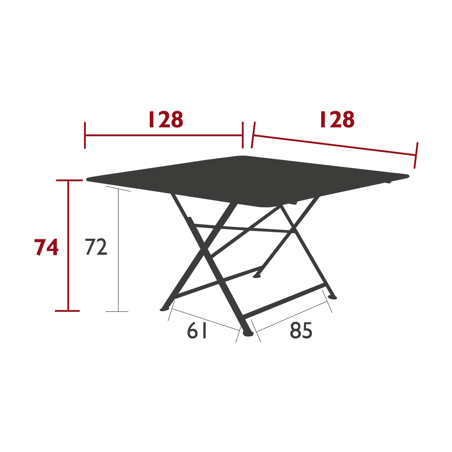 Size