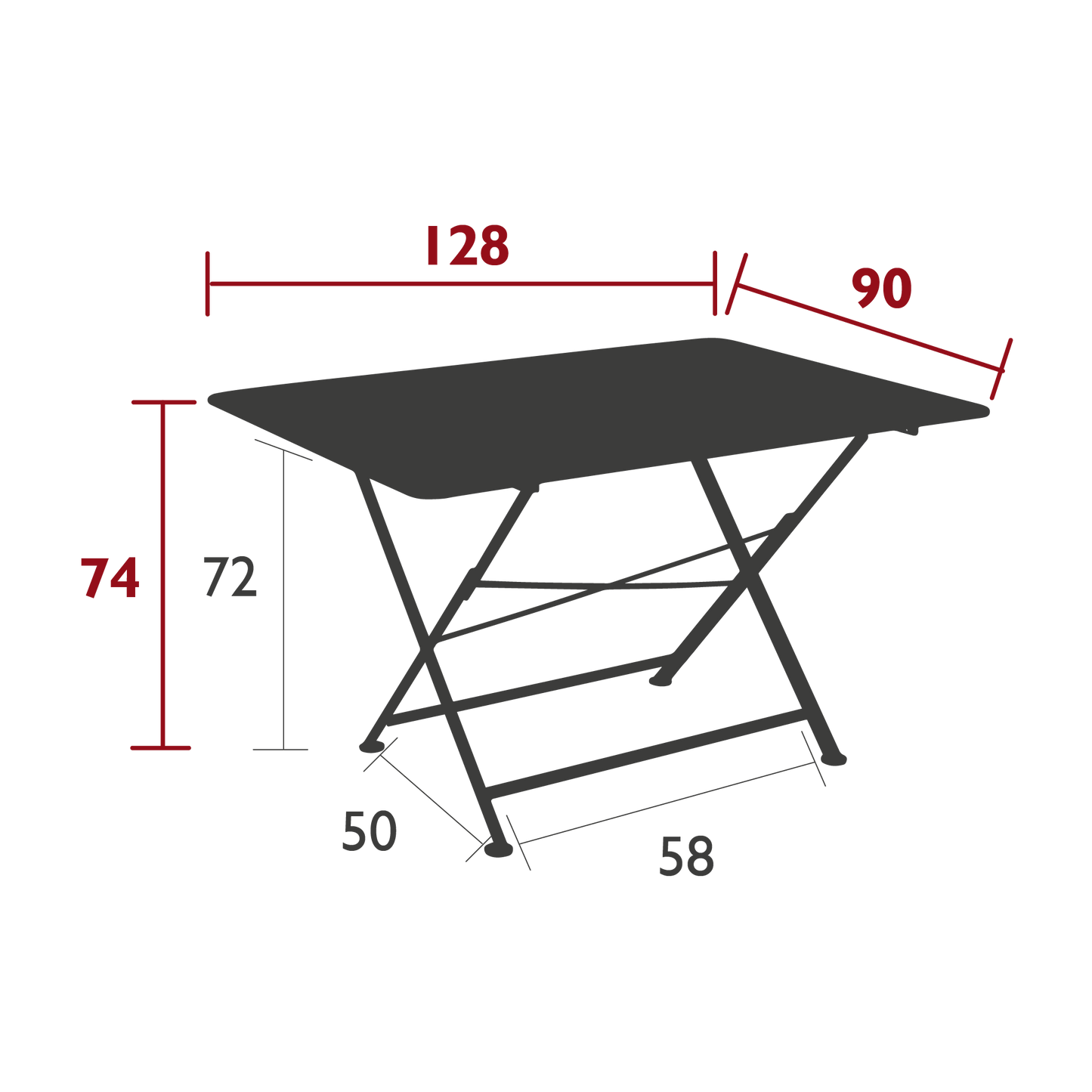 Size