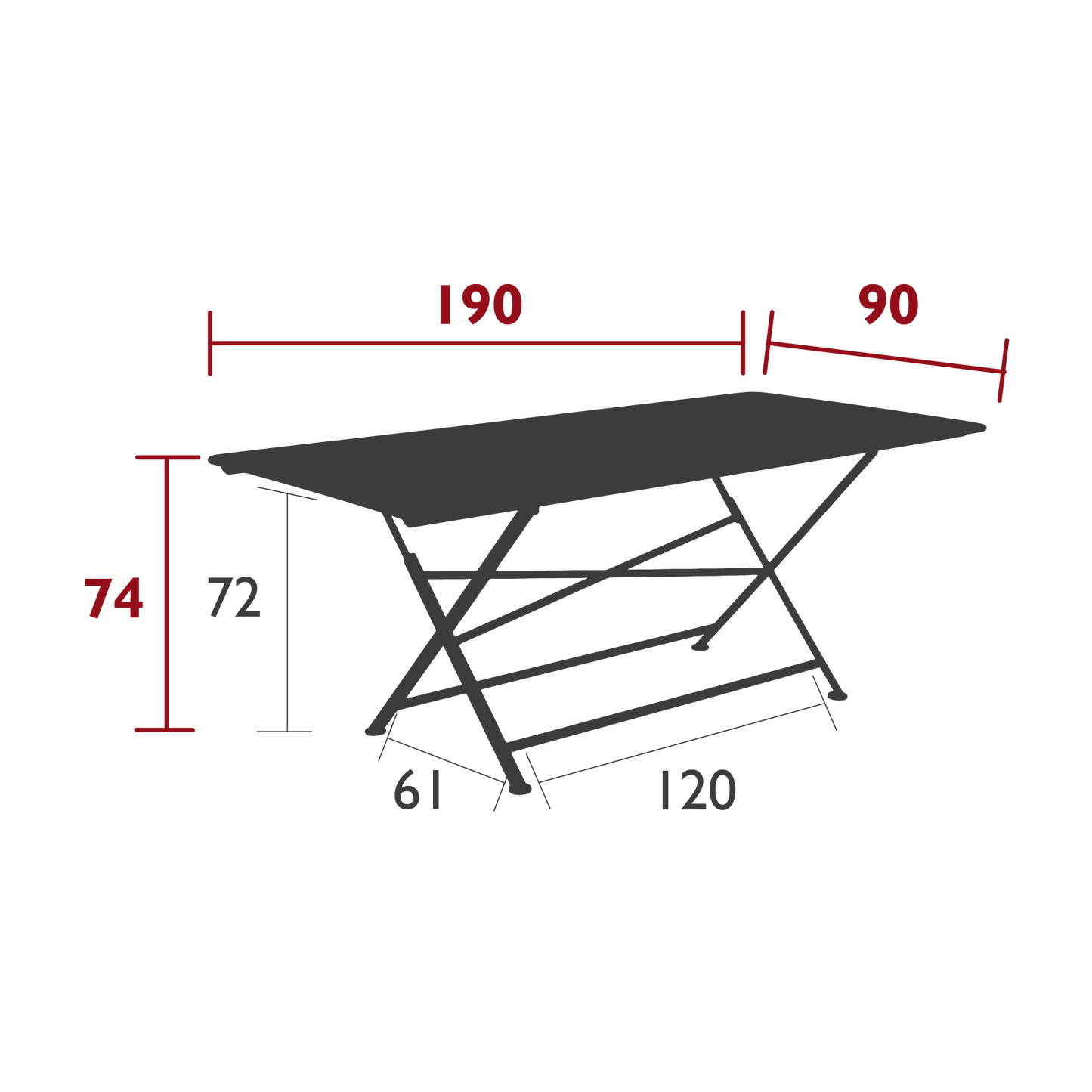 Size
