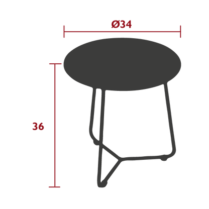 Size