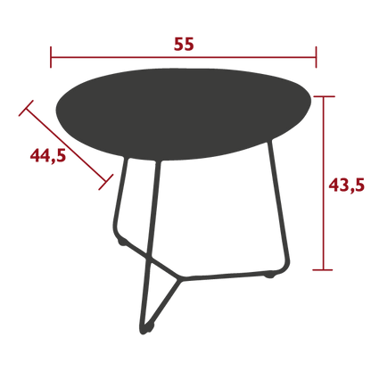 Size