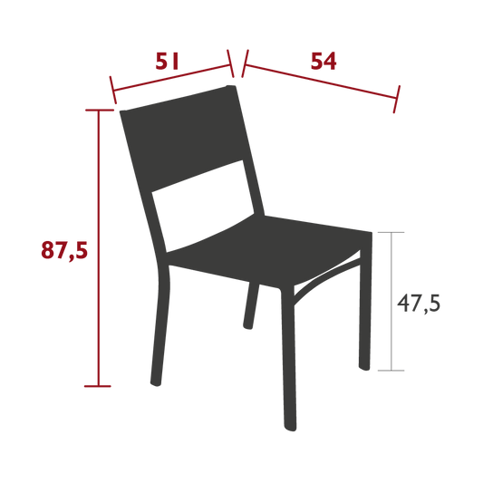 Size